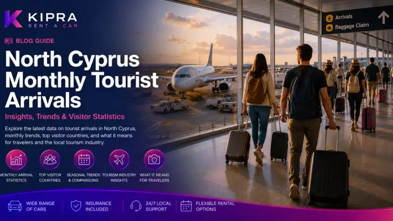 North Cyprus Monthly Tourist Arrivals — Latest Official TRNC Data