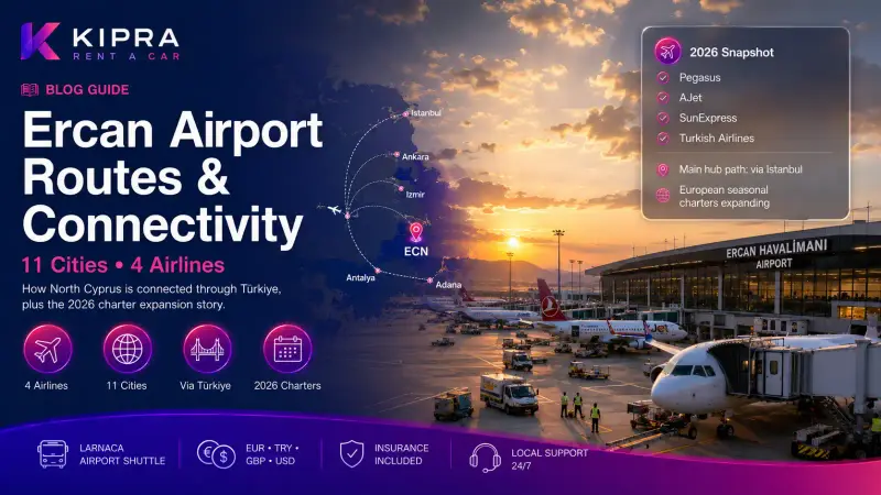 Ercan Airport Routes & Direct Connections: How North Cyprus Is Plugged Into the World