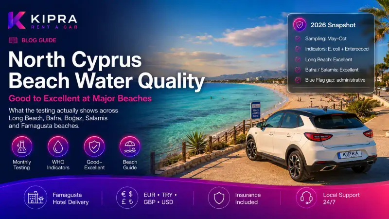 North Cyprus Beach Water Quality: What the Testing Actually Shows