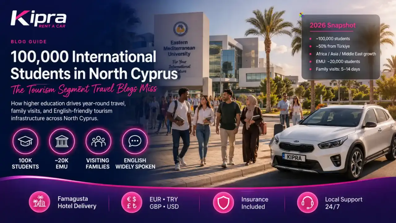 100,000 International Students in North Cyprus: The Tourism Segment Travel Blogs Miss
