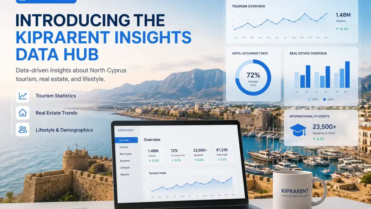 Open Data for North Cyprus Travel: The Kipra Insights Hub — 15 Datasets, CC-BY-4.0, Download Anytime